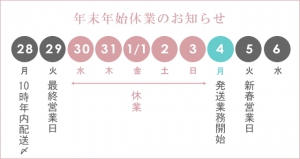 年末年始2020